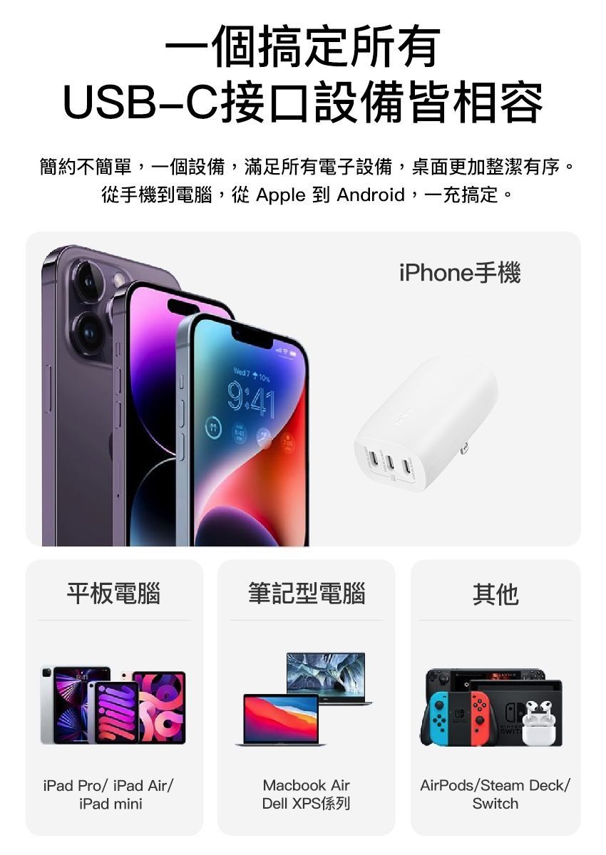 一個搞定所有USBC接口設備皆相容簡約不簡單,一個設備,滿足所有電子設備,桌面更加整潔有序。從手機到電腦,從 Apple 到 Android,一充搞定。Wed 710%9:41iPhone手機平板電腦筆記型電腦其他iPad Pro/ iPad Air/iPad miniSWITMacbook AirDell XPS系列AirPods/Steam Deck/Switch