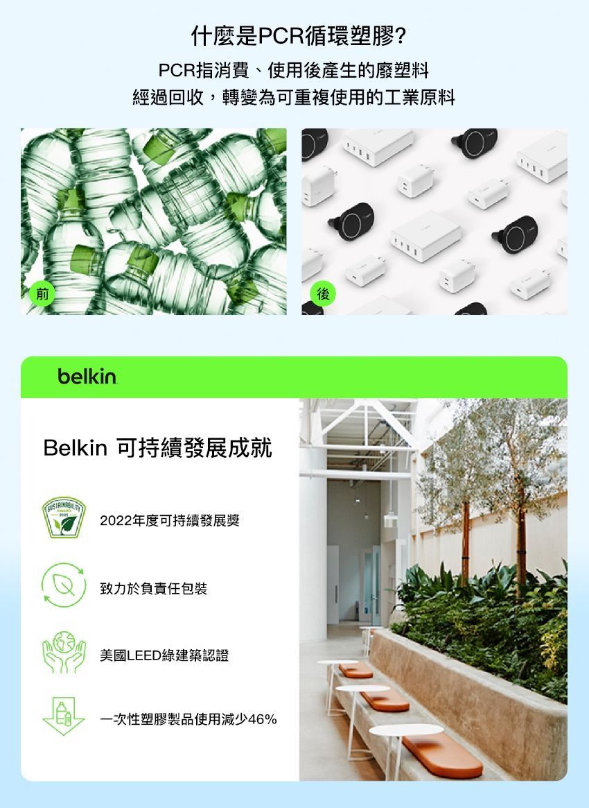 前belkin什麼是PCR循環塑膠?PCR指消費、使用後產生的廢塑料經過回收,轉變為可重複使用的工業原料Belkin 可持續發展成就2022年度可持續發展獎致力於負責任包裝美國LEED綠建築認證一次性塑膠製品使用減少46%
