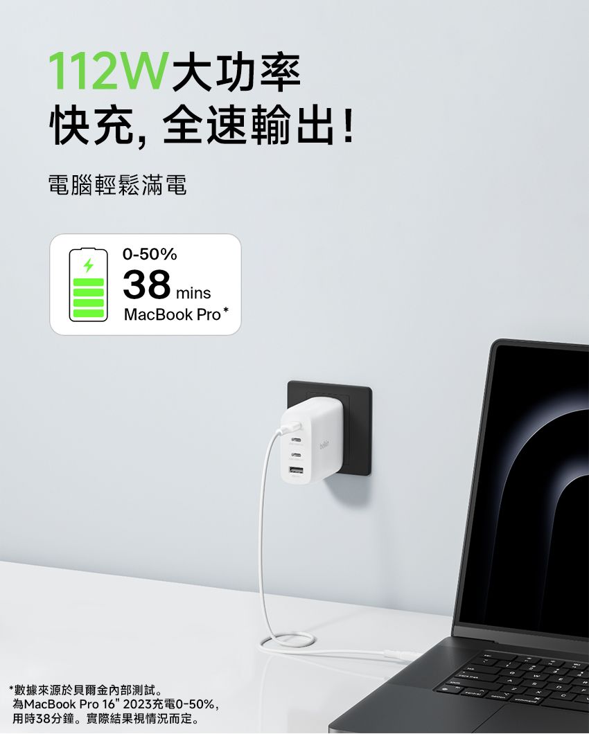 112W大功率快充全速輸出!電腦輕鬆滿電0-50%38 minMacBook Pro **數據來源於貝爾金內部測試。為MacBook Pro 16 2023充電0-50%用時38分鐘。實際結果視情況而定。