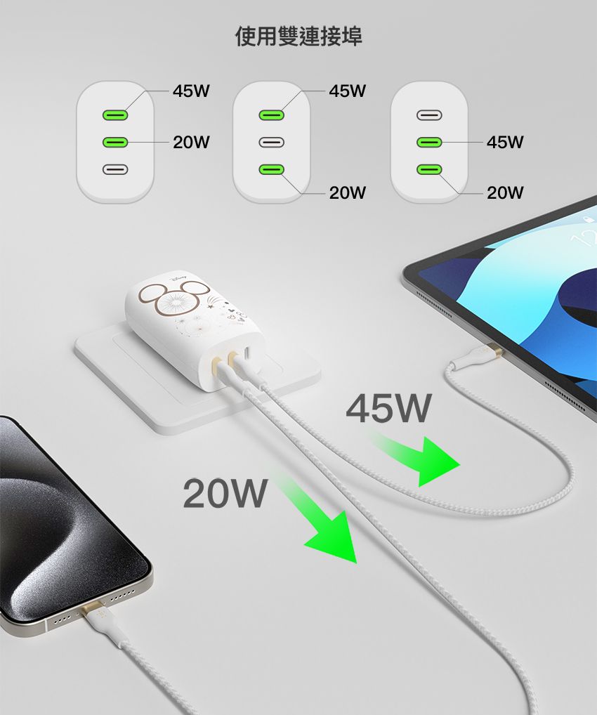 45W20W使用雙連接埠45W45W20W20W20W45W