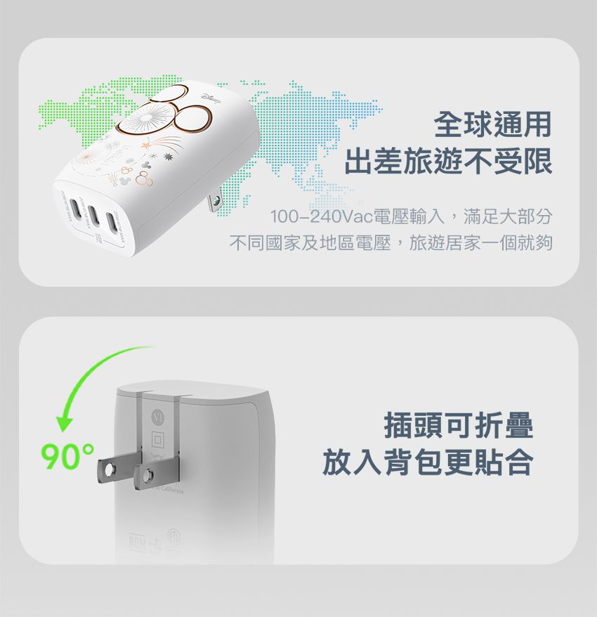 90全球通用出差旅遊不受限100-240Vac電壓輸入,滿足大部分不同國家及地區電壓,旅遊居家一個就夠插頭可折疊放入背包更貼合
