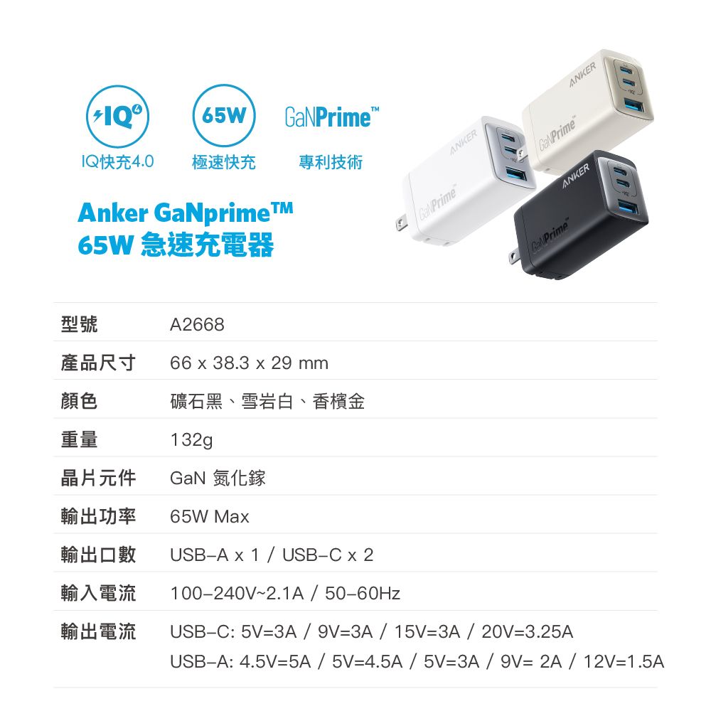 ANKER  A2668 Charger(GaNPrime 65W) 電源供應器 |原廠公司貨