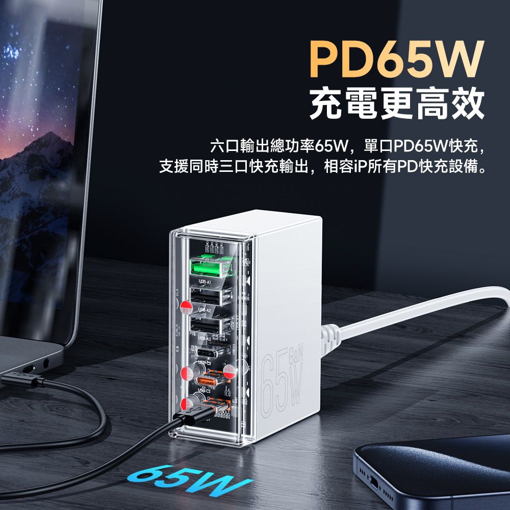  hoco浩酷 PD65W 工業風六口桌上型充電器 (3USB-C+3USB-A)