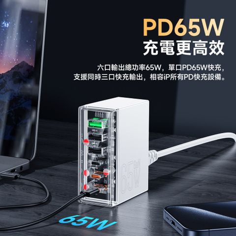 hoco浩酷 PD65W 工業風六口桌上型充電器 (3USB-C+3USB-A)