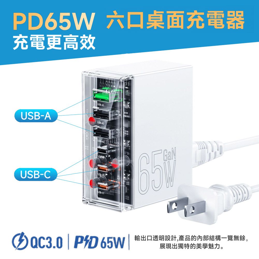  hoco浩酷 PD65W 工業風六口桌上型充電器 (3USB-C+3USB-A)