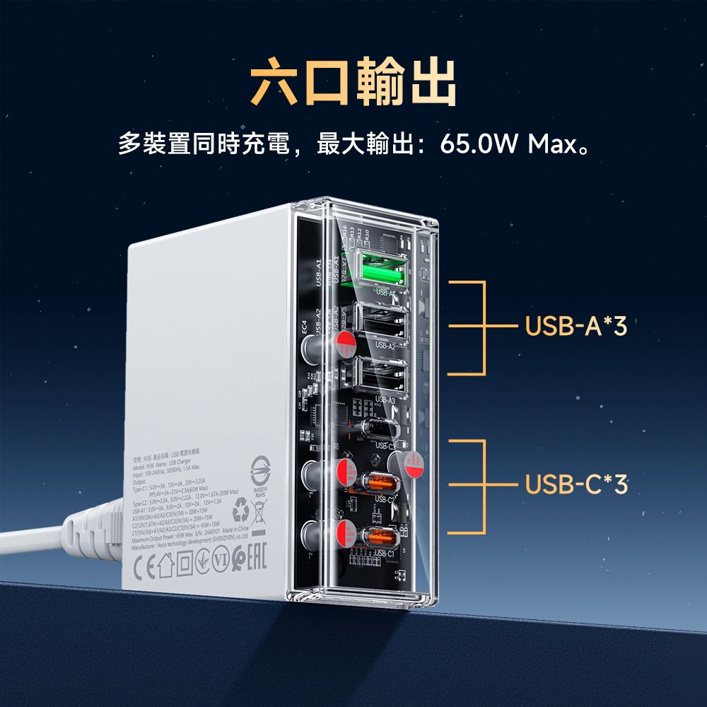  hoco浩酷 PD65W 工業風六口桌上型充電器 (3USB-C+3USB-A)