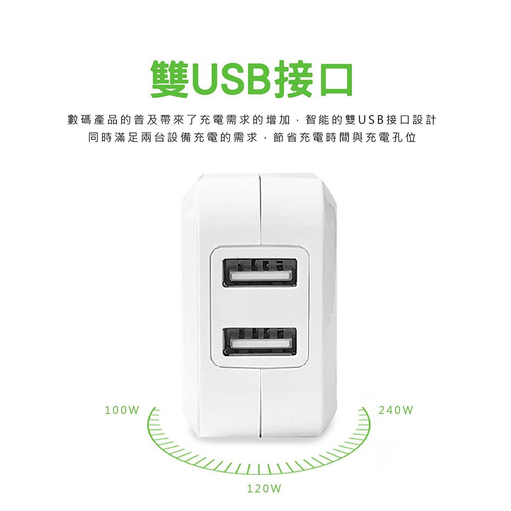 Noratec 2.4A USB雙孔充電頭 12W快速充電頭(適用 iPhone 三星 安卓)