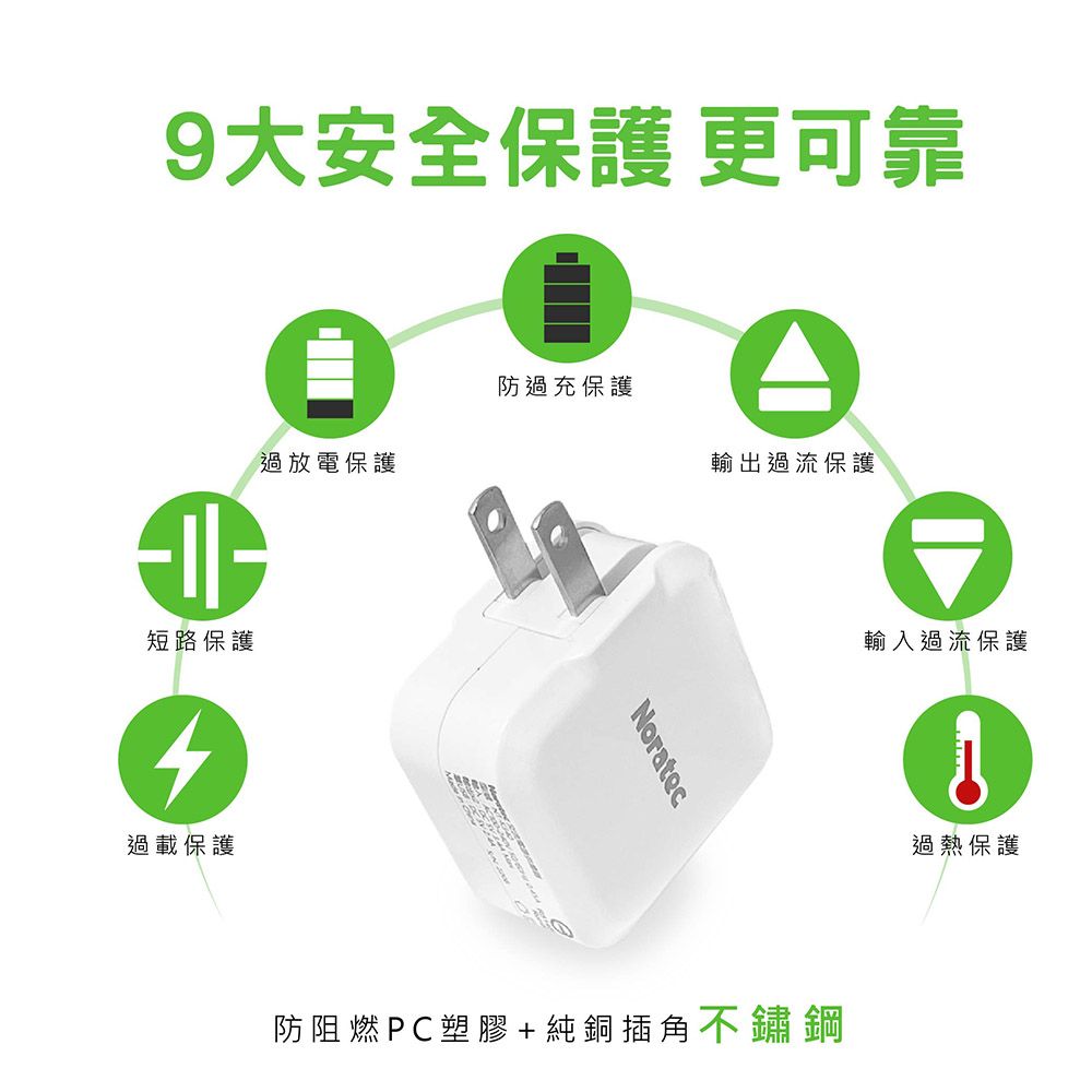 Noratec 2.4A USB雙孔充電頭 12W快速充電頭(適用 iPhone 三星 安卓)