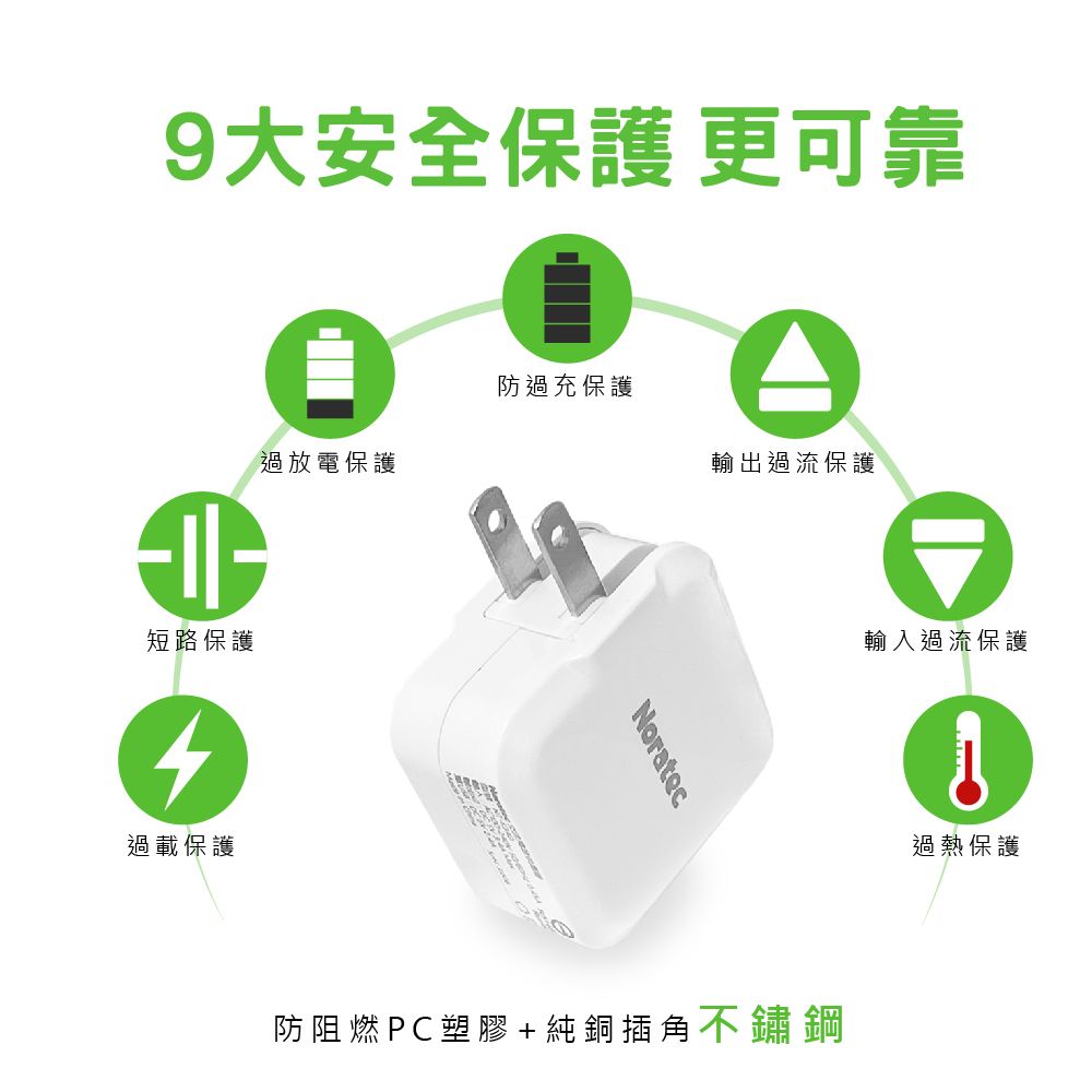 Noratec 3.4A USB雙孔充電頭 17W快速充電頭(適用 iPhone 三星 安卓)