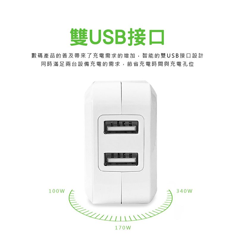 Noratec 3.4A USB雙孔充電頭 17W快速充電頭(適用 iPhone 三星 安卓)