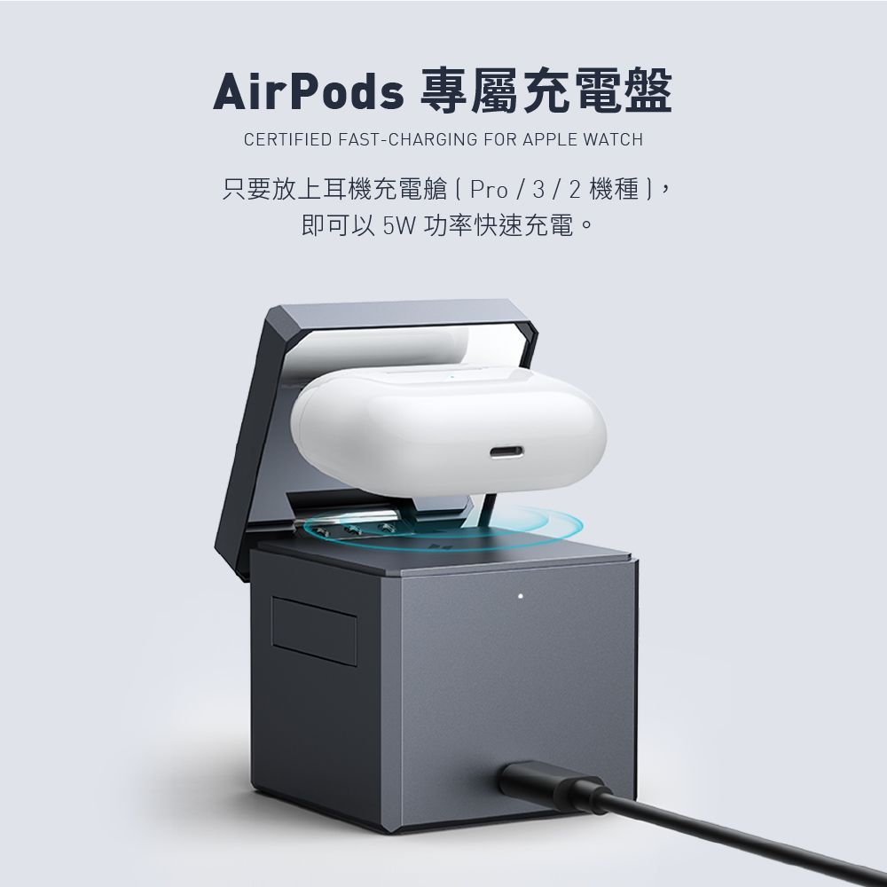 AirPods 專屬充電盤CERTIFIED FAST-CHARGING FOR APPLE WATCH只要放上耳充電艙Pro/3/2 機 即可以 5W 功率快速充電。