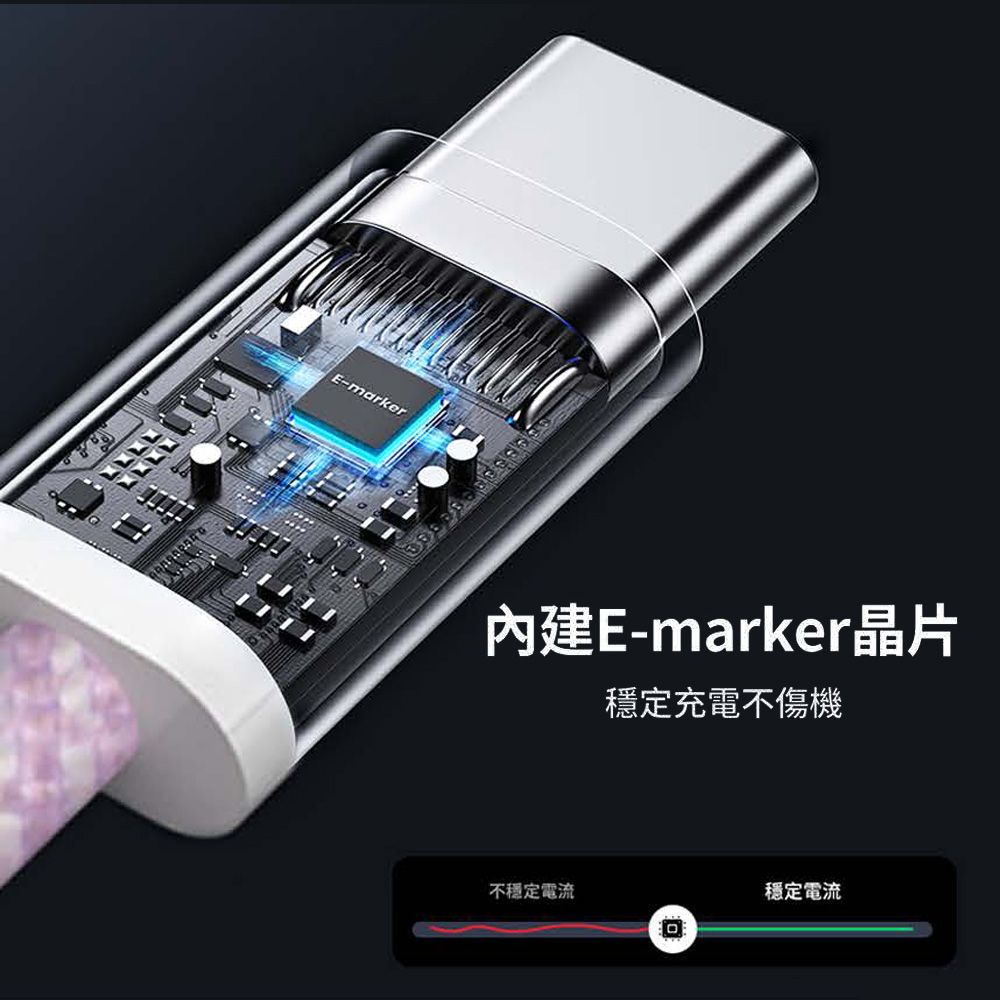  iPhone15系列 20W PD充電器(E630)+雙頭Type-C E-marker晶片 快充線(1.2M)