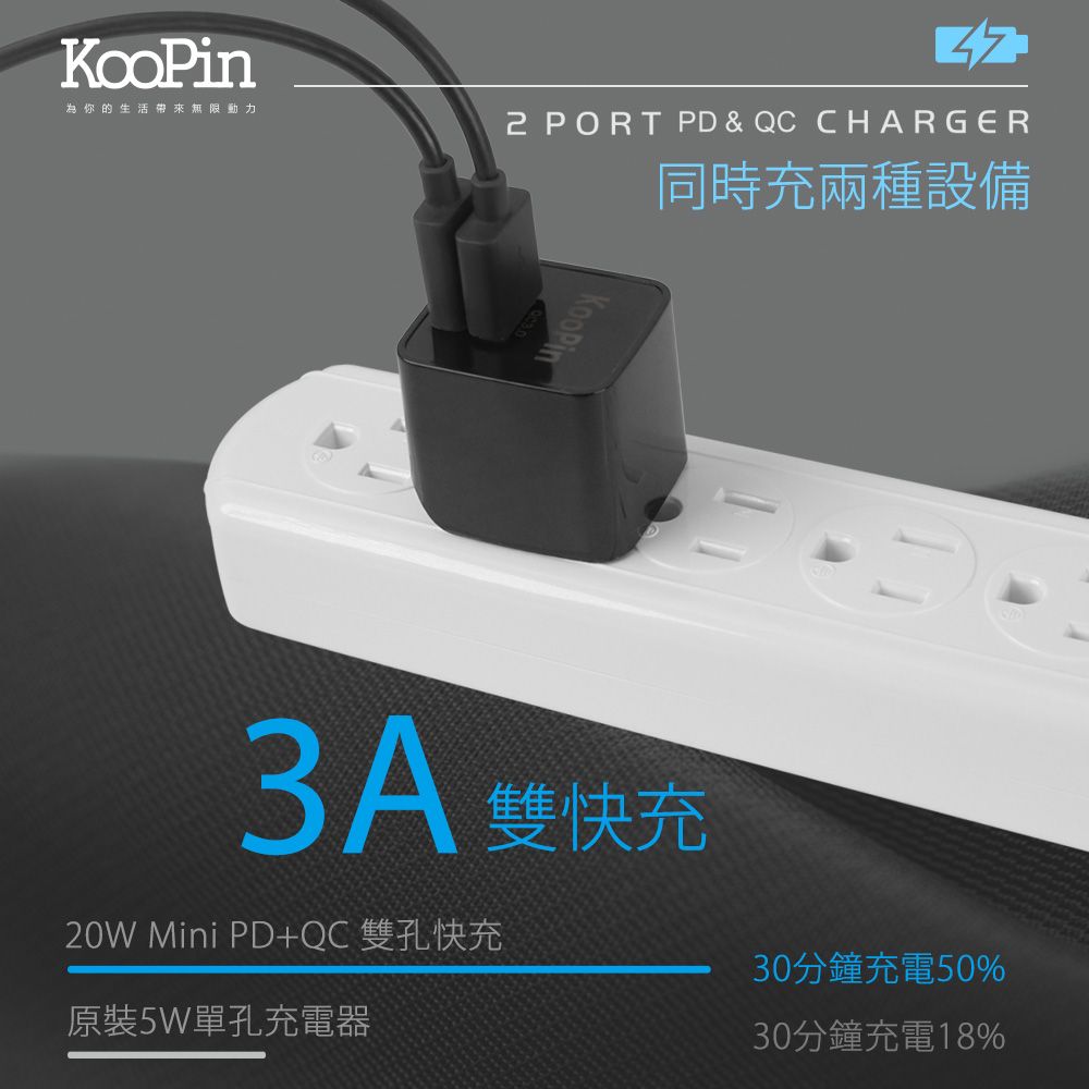 KooPin 【超值二入】迷你20W PD+QC折疊極速雙孔充電器(Type-C/USB-A)