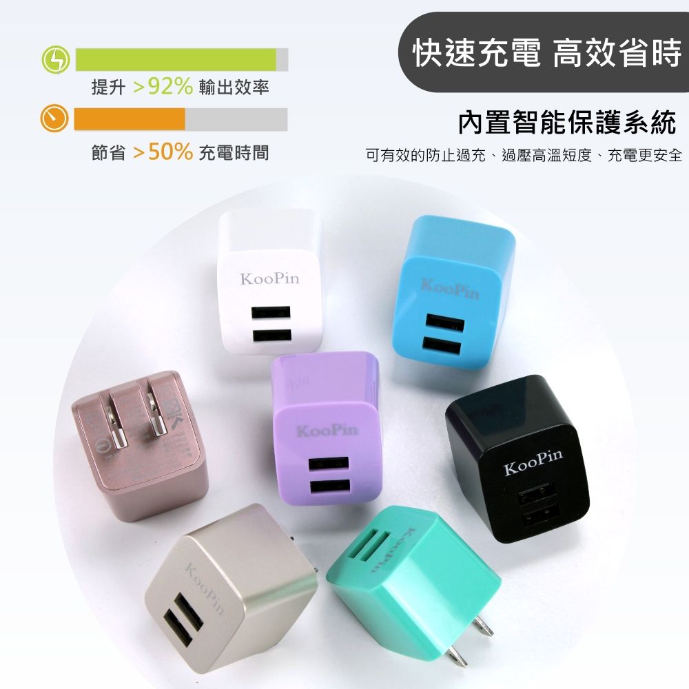 KooPin 【超值二入】E8智能 雙USB輸出電源供應器/充電器(2.4A)