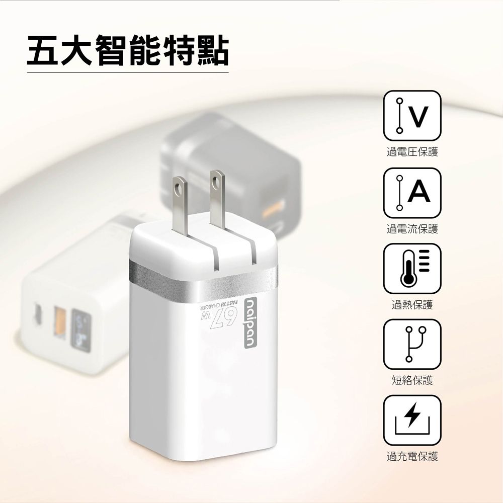  naipan 67W 1C1A 雙孔PD+USB快充數顯充電器充電頭快充頭