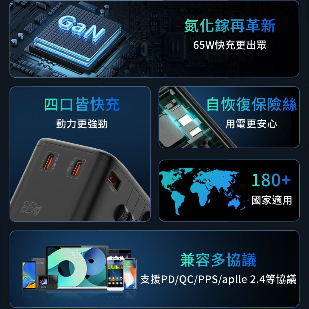  【PD65W】萬國旅行充 2000W大功率 USB Type-C 全球通用 多功能插座 萬用轉接頭 旅行充電頭