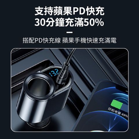 SONGWIN 尚之宇 127W 萬向360隨意彎折/車用充電器(TypeC+雙USB)