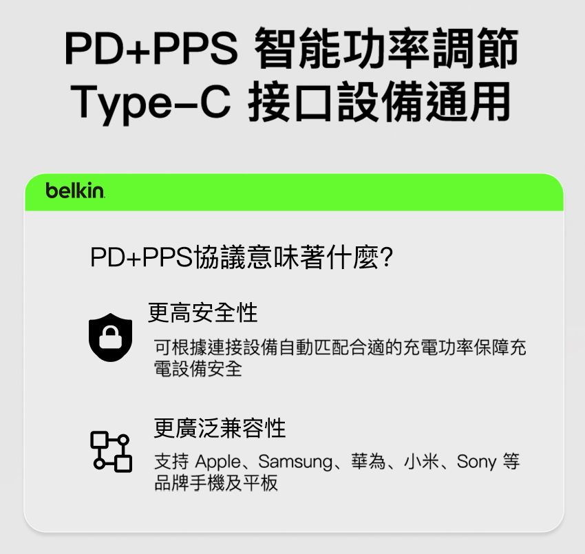 PD+PPS 智能功率調節Type-C 接口設備通用belkinPD+PPS協議意味著什麼?更高安全性可根據連接設備自動匹配合適的充電功率保障充電設備安全更廣泛兼容性支持 Apple、Samsung、華為、小米、Sony 等品牌手機及平板