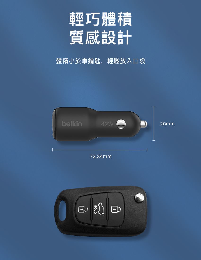 輕巧體積質感設計體積小於車鑰匙,輕鬆放入口袋belkin42W26mm72.34mmHOLD