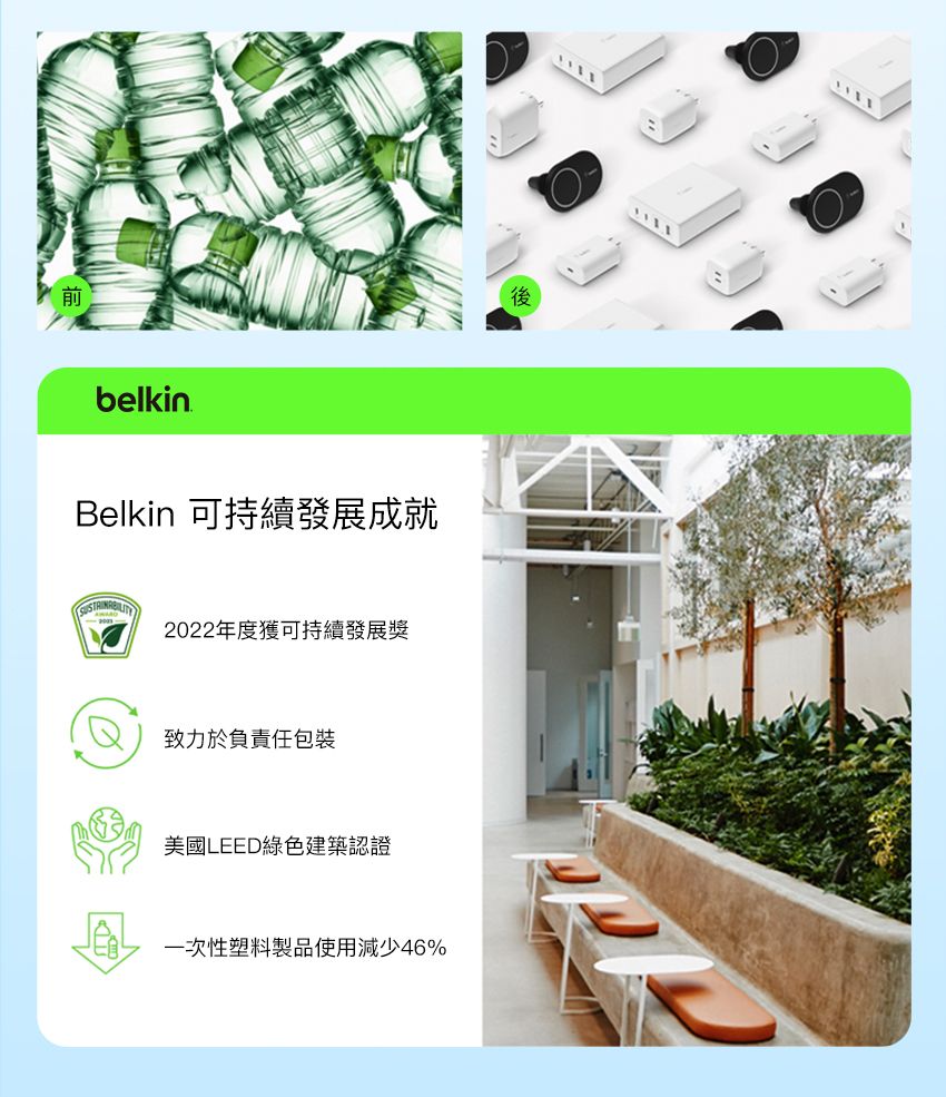 belkinBelkin 可持續發展成就2022年度獲可持續發展獎致力於負責任包裝美國LEED綠色建築認證一次性塑料製品使用減少46%