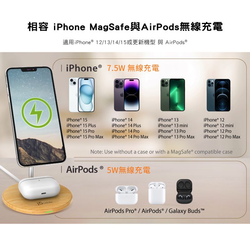 相容 iPhone MagSafe與AirPods無線充電 12131/ iPhone 4 15 15 Plus 15 Pro 14 14 Plus 14 ProiPhone® 13iPhone® 13 miniiPhone® 12iPhone® 12 miniiPhone® 13 ProiPhone® 12 ProiPhone 15 Pro MaxiPhone® 14 Pro MaxiPhone® 13 Pro MaxiPhone 12 Pro MaxNote: Use without a case or with a MagSafe® compatible caseAirPods AirPods / AirPods / Galaxy Buds