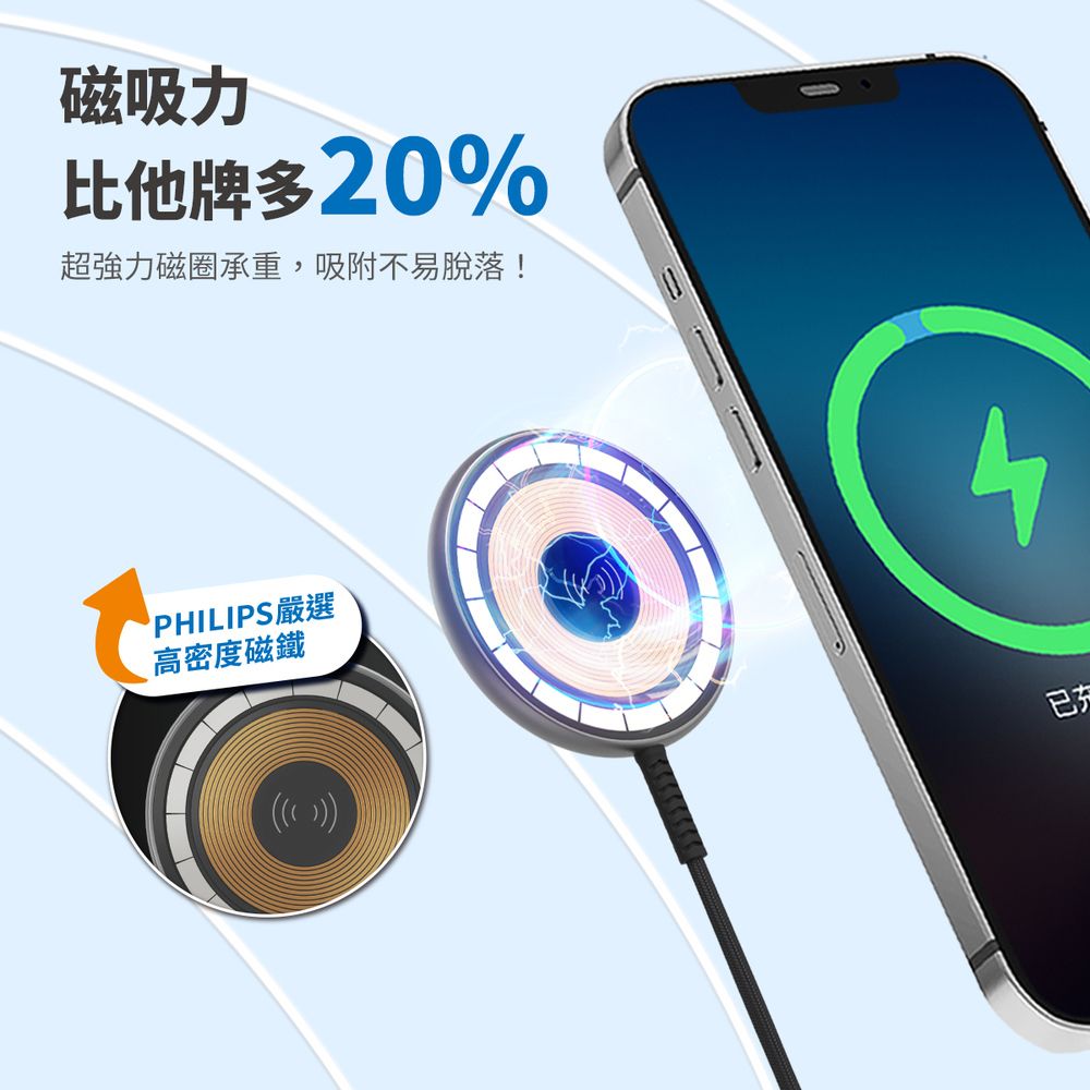 PHILIPS 飛利浦   磁吸無線快充充電器 1.25M  DLK3537Q
