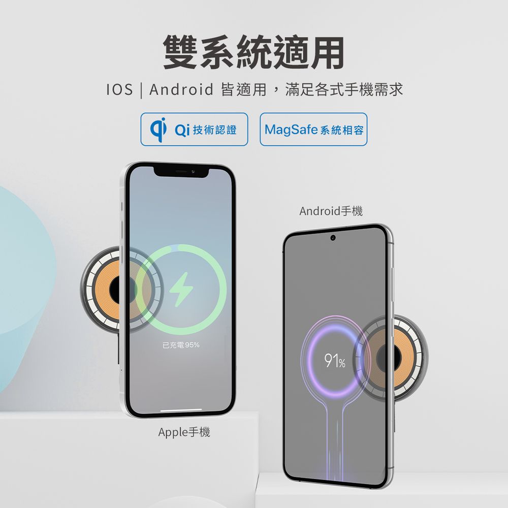 PHILIPS 飛利浦   磁吸無線快充充電器 1.25M  DLK3537Q