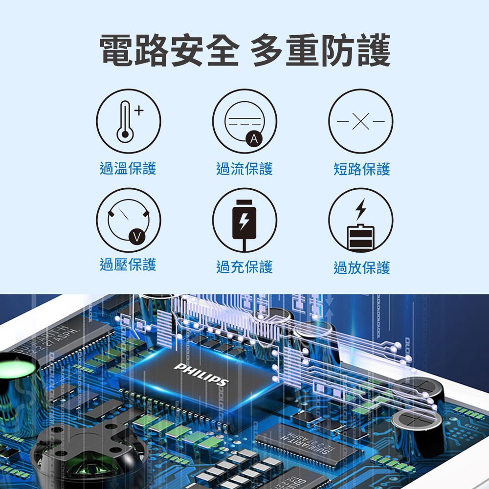 PHILIPS 飛利浦   磁吸無線快充充電器 1.25M  DLK3537Q