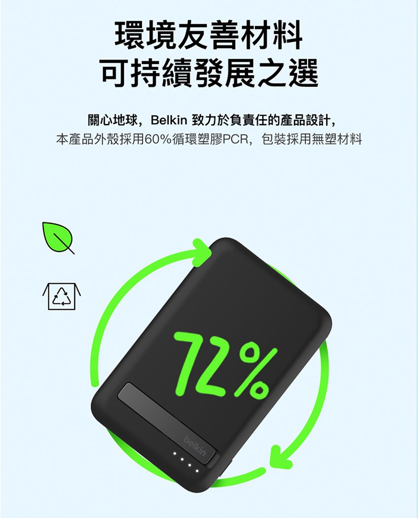 環境友善材料可持續發展之選關心地球,Belkin 致力於負責任的產品設計,本產品外殼採用60%循環塑膠PCR,包裝採用無塑材料72%belkin