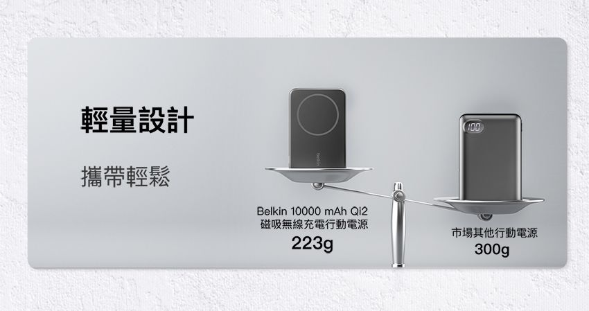 輕量設計攜帶輕鬆Belkin 00 mAh Qi2磁吸無線充電行動電源223g100市場其他行動電源300g