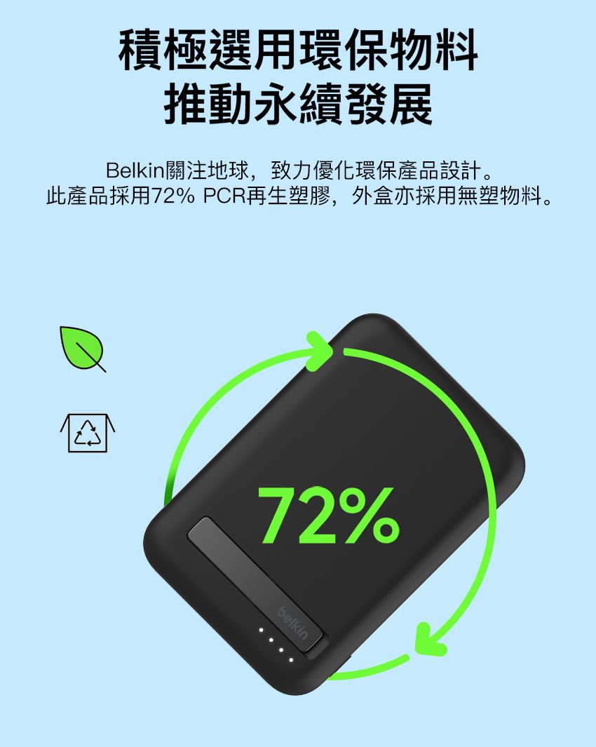 積極選用環保物料推動永續發展Belkin關注地球,致力優化環保產品設計。此產品採用72% PCR再生塑膠,外盒亦採用無塑物料。72%belkin