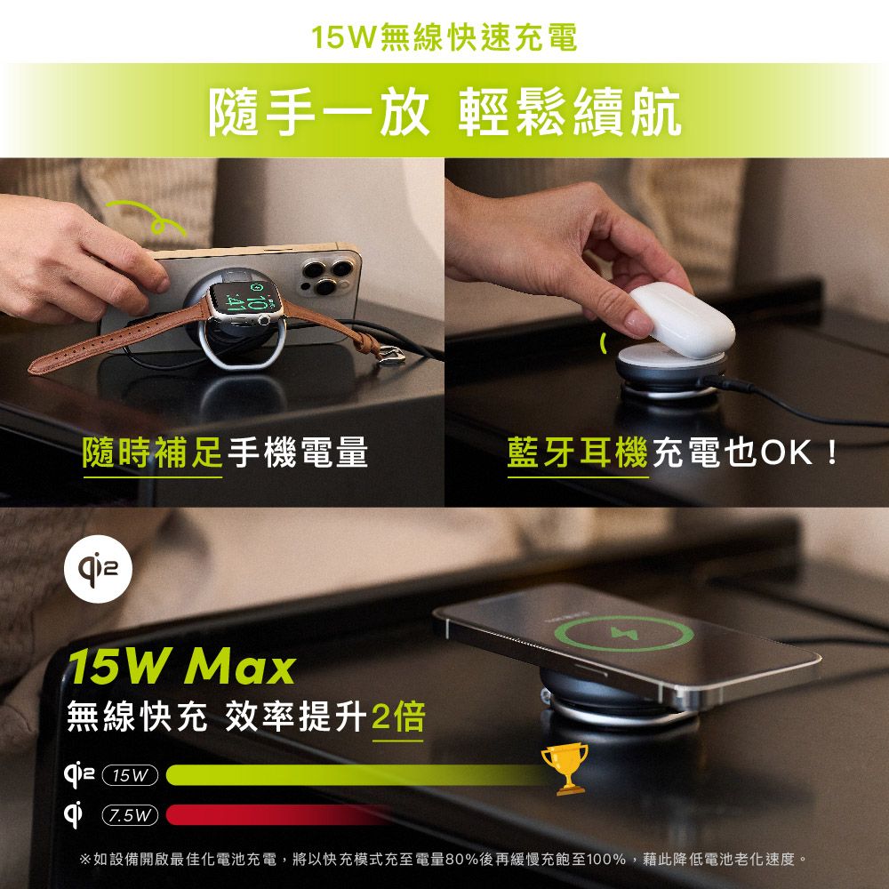 無線快速充電隨手一放 輕鬆續航隨時補足手機電量藍牙耳機充電也OK!15W Max無線快充 效率提升2倍 15W7.5W如設備開啟最佳化電池充電,將以快充模式充至電量80%後再緩慢充飽至100%,藉此降低電池老化速度。