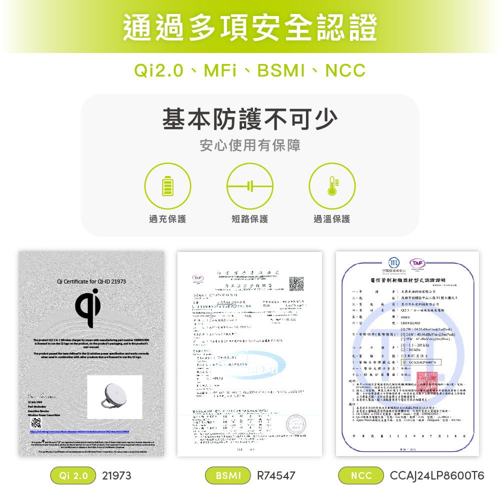 項全證0MFiBSMN基防護不可少安心使用有保障過充保護短路保護過溫保護Qi ertificate f ID 97    or                            Qi                      CQi 02973 C TF電信制频型式認證 路9號63有限公司五  A2I  七、安1m PeakC   Vm@1  [2]九、期 07月十二二管多認證明並、 之、:1.射2.本通    7BSMIR74547NCCCCAj24LP8600T6
