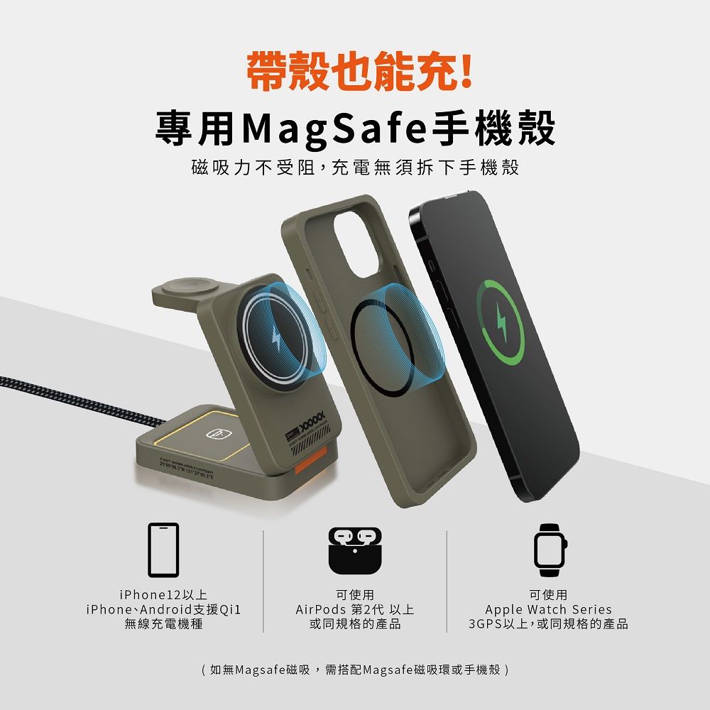 帶殼也能充!專用MagSafe手機殼磁吸力不受阻,充電無須拆下手機殼 iPhone12以上iPhone、Android支援Qil無線充電機種可使用AirPods 第2代以上或同規格的產品可使用Apple Watch Series3GPS以上,或同規格的產品(如無Magsafe磁吸,需搭配Magsafe磁吸環或手機殼 )