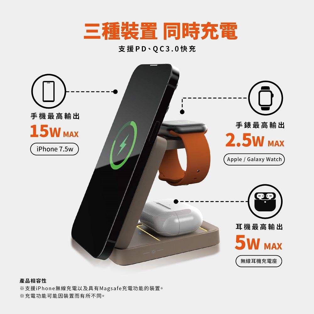 Opro9 三合一磁吸折疊充電座 支援Apple Watch / Galaxy Watch雙模充電