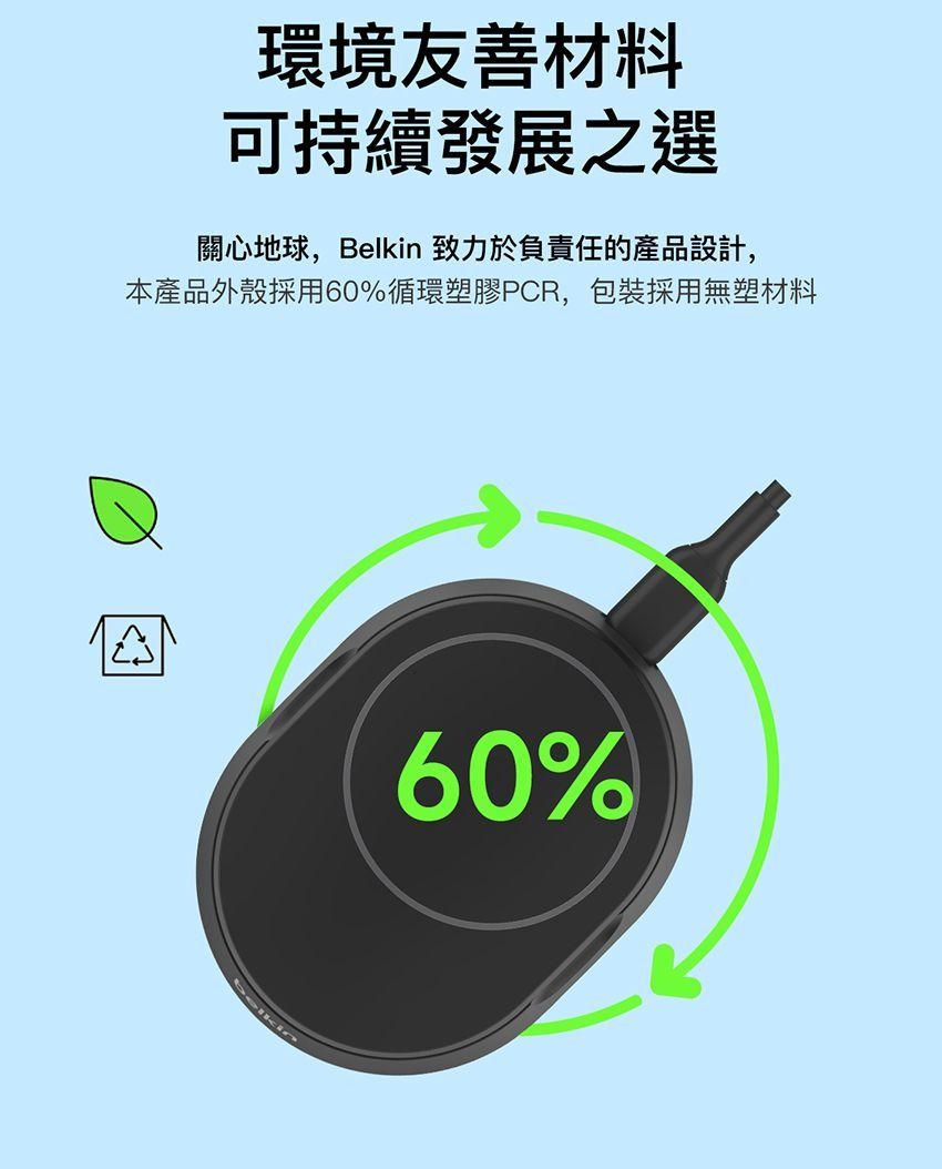 環境友善材料可持續發展之選關心地球,Belkin 致力於負責任的產設計,本產品外殼採用60%循環塑膠PCR,包裝採用無塑材料品60%