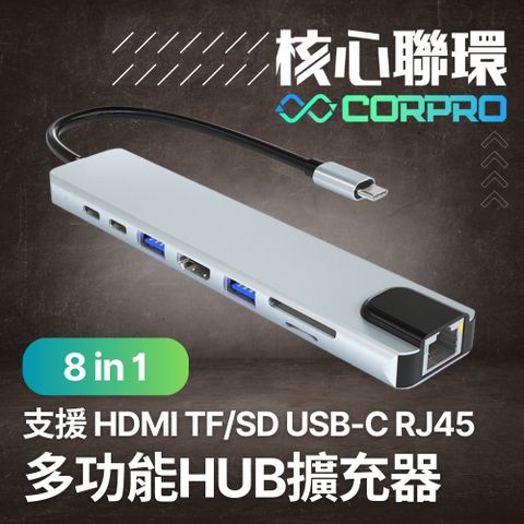 CorPro 超高CP值 全面升級 多合一擴充器