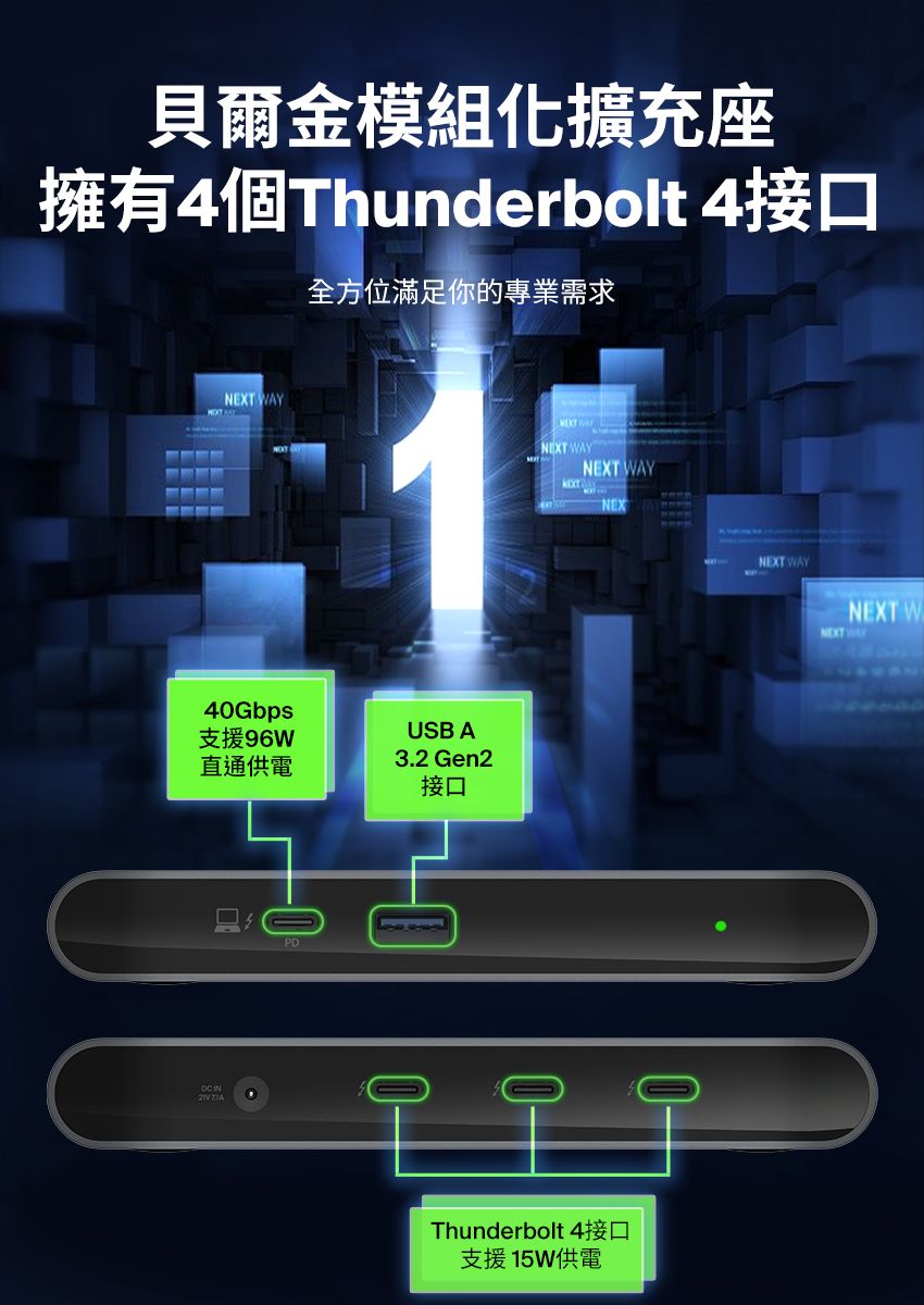 貝爾金模組化擴充座擁有4個Thunderbolt 4接口全方位滿足你的專業需求NEXT WAY40Gbps支援96W直通供電USB A3.2 Gen2接口NEXT WAYNEXT WAYNEX早早Thunderbolt 4接口支援15W供電NEXT WAYNEXT WNEXT WAY