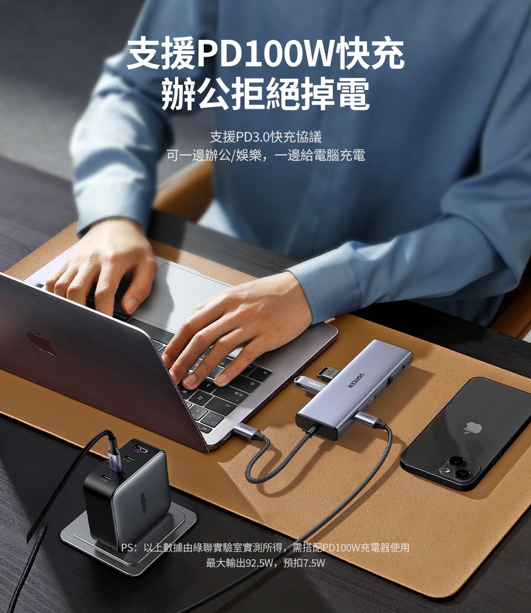 支援PD100W快充辦公拒絕掉電支援PD3.0快充協議可一邊辦公/娛樂,一邊給電腦充電PS:以上數據由綠聯實驗室實測所得,需搭配PD100W充電器使用最大輸出92.5W,預扣7.5W