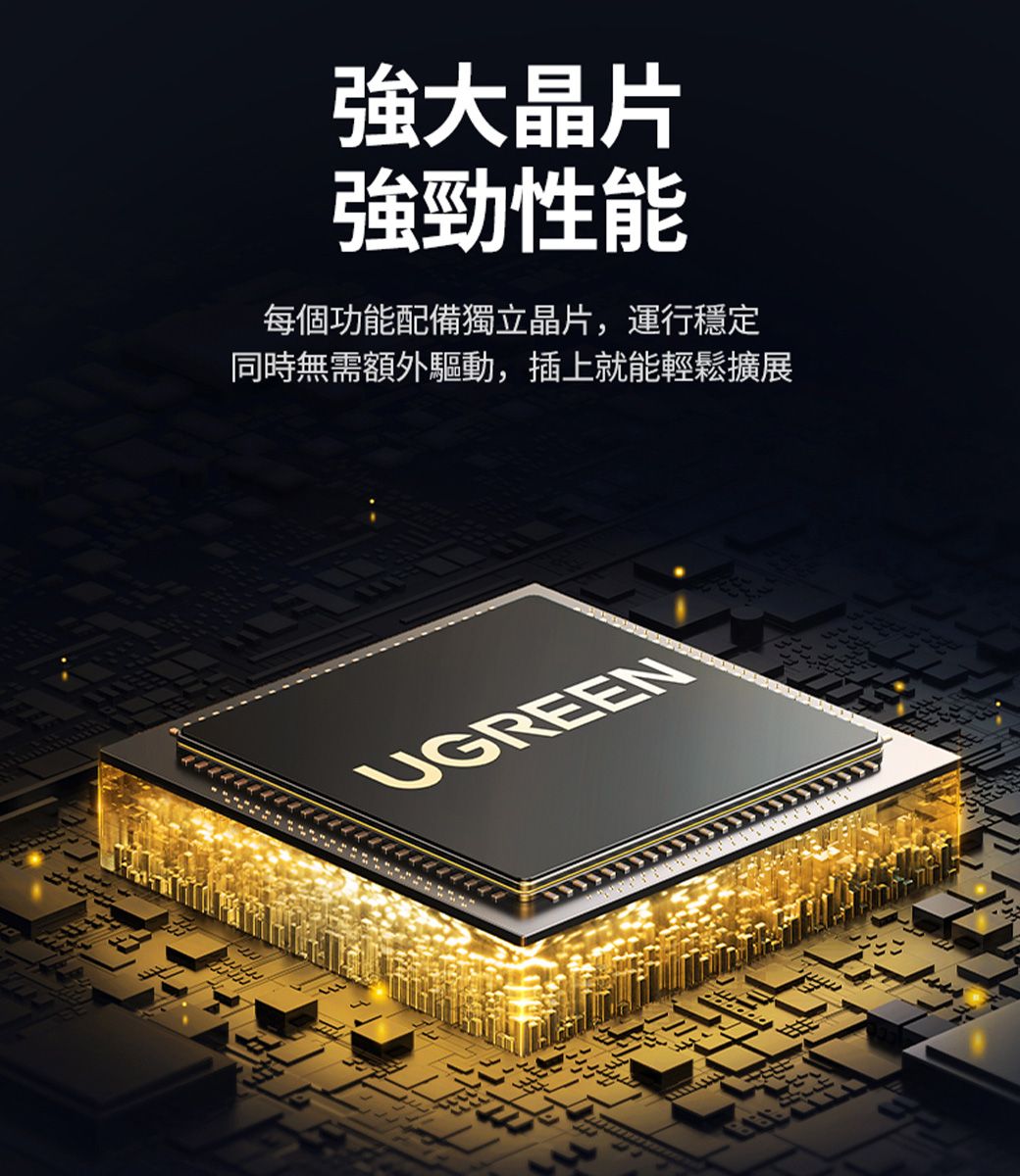 強大晶片強勁性能每個功能配備獨立晶片,運行穩定同時無需額外驅動,插上就能輕鬆擴展UGREEN
