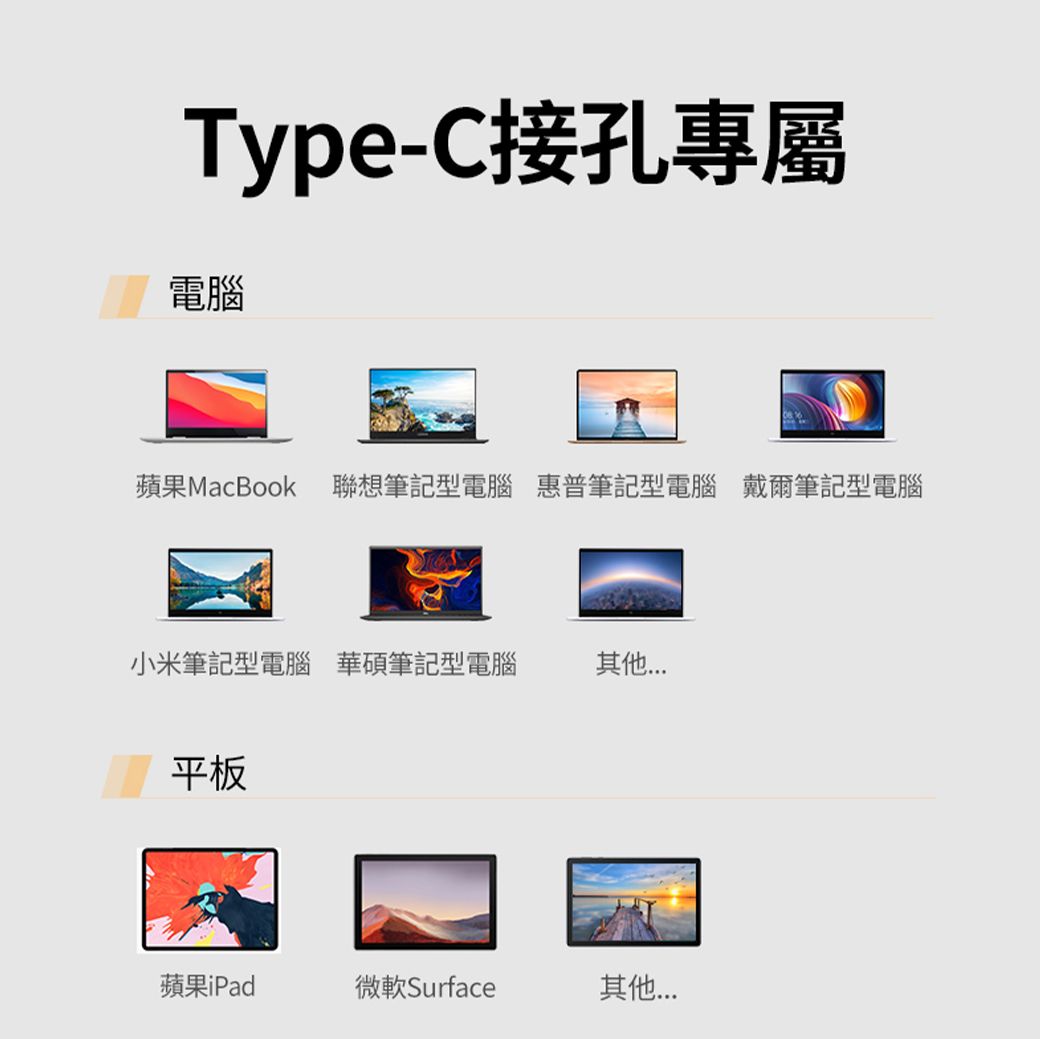 Type-C接孔專屬電腦蘋果MacBook 聯想筆記型電腦 惠普筆記型電腦 戴爾筆記型電腦小米筆記型電腦 華碩筆記型電腦平板蘋果iPad微軟Surface其他