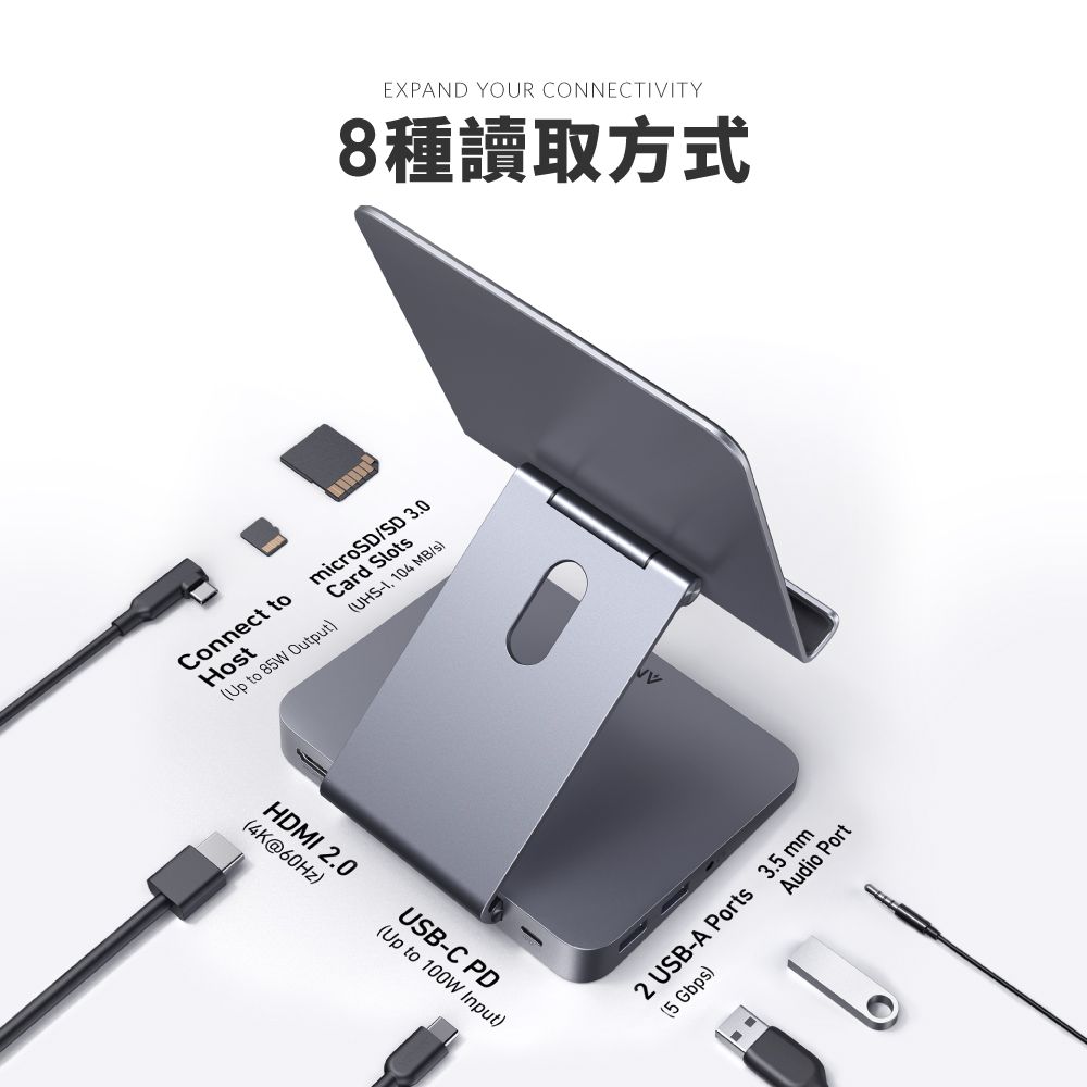 EXPAND YOUR CONNECTIVITY8種讀取方式Connect toHotmicroSD/SD 3.0Card SlotsUp to 85W Output UHS- 104 MB/s)HDMI 2.0(4K@60Hz)USB-C PD(Up to 100W Input)2 USB-A Ports 3.5 mm(5 Gbps)Audio Port