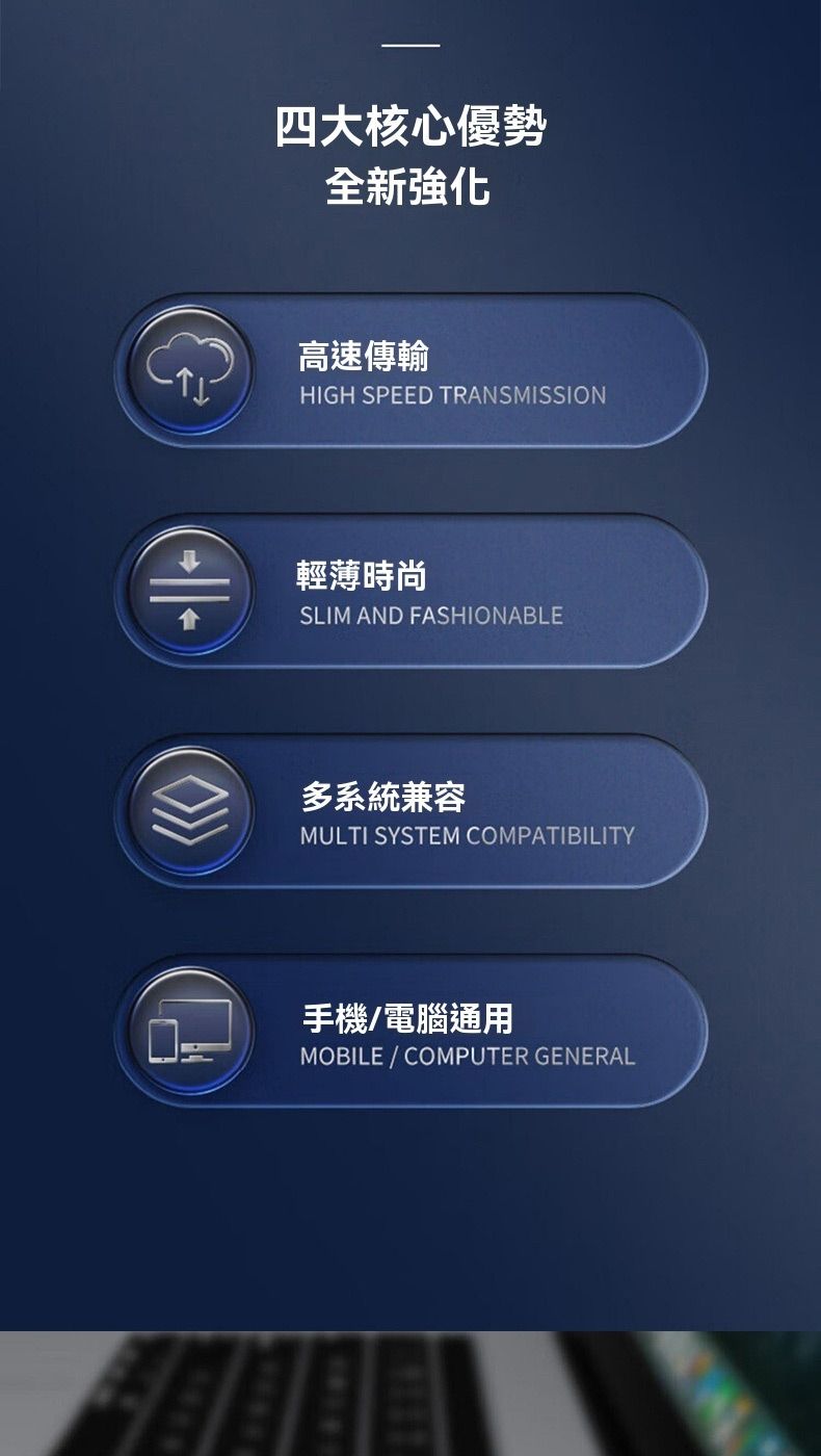 四大核心優勢全新強化高速傳輸HIGH SPEED TRANSMISSION輕薄時尚SLIM AND FASHIONABLE多系統兼容MULTI SYSTEM COMPATIBILITY手機電腦通用MOBILE/COMPUTER GENERAL
