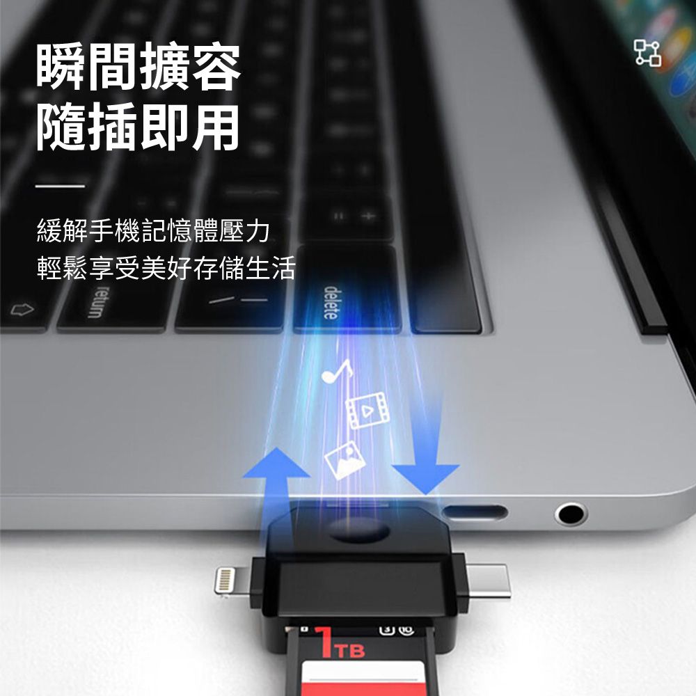  Ouboo 五合一讀卡器 電腦手機讀卡器 tf SD U盤轉接器 筆電轉接頭 傳輸擴充器(Lightning/Type-C/USB)