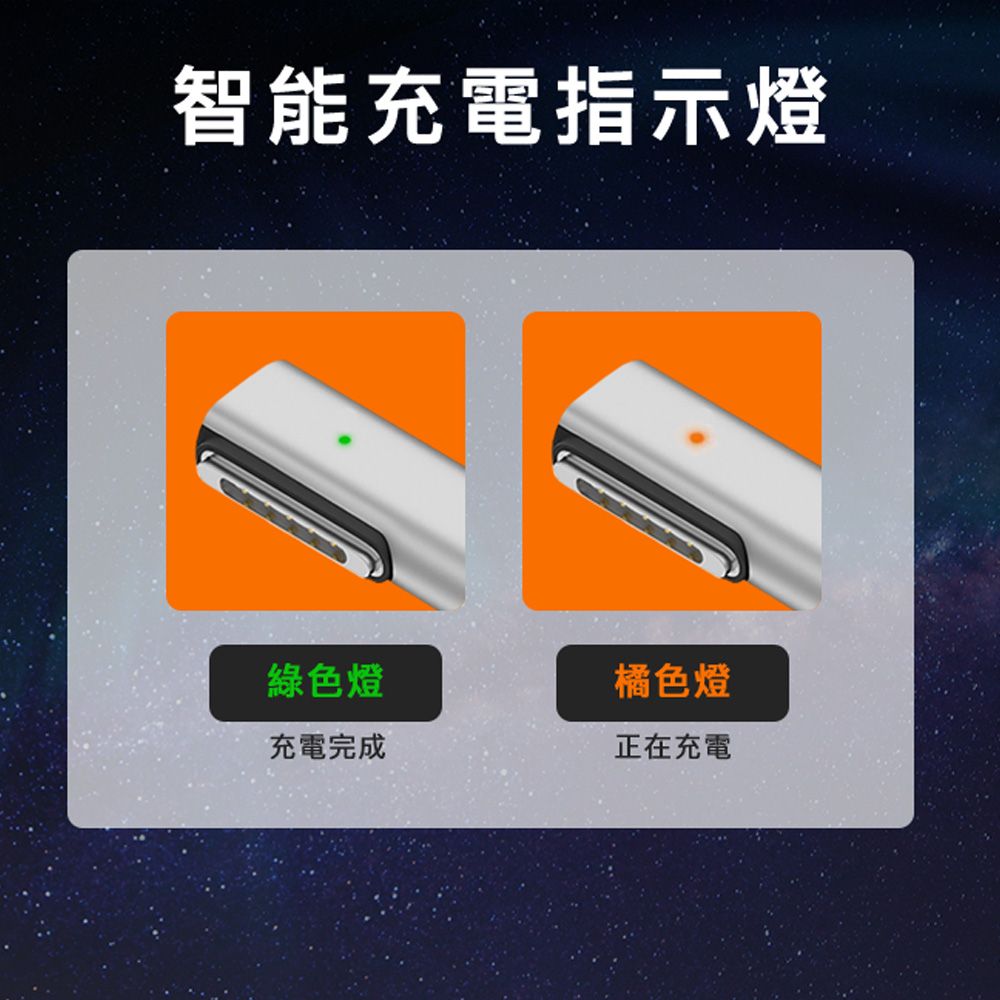  	【魔宙】支援Magsafe3 140W快充 充電轉接頭-側彎頭