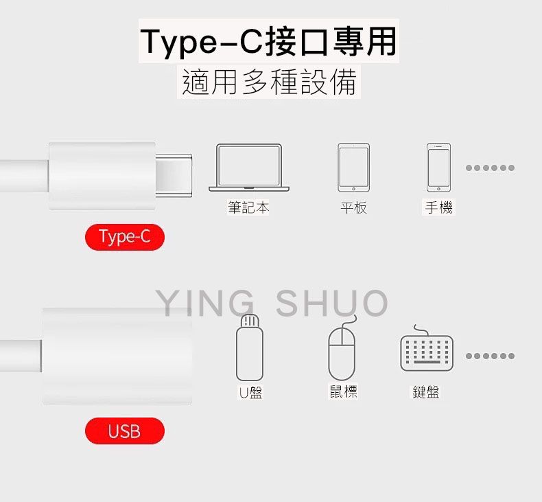   Type-C 轉接線 USB OTG 數據線 手機 平板 電腦 相機 轉接器 傳輸 文件 遊戲