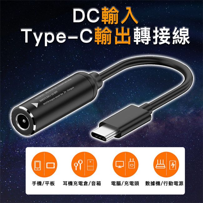 MoZuo 魔宙 DC電源秒變Type-C充電器 支援快充更便利5.5x2.1 DC母 轉 Type-c 65W 12V 電源轉接線