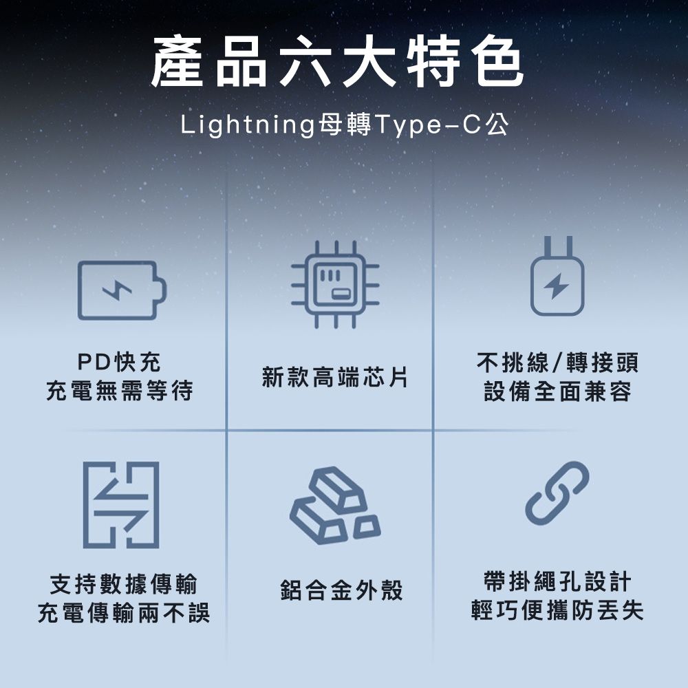 MoZuo 魔宙 Type-C 轉 Lighting 快充PD 35W 充電數據傳輸頭 亮灰2入組