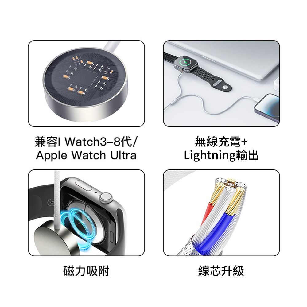  TOTU 1.6m 一分二 Type-C to iWatch/Lightning 磁吸充電器 蘋果手錶/手機充電連接線 iPhone充電線