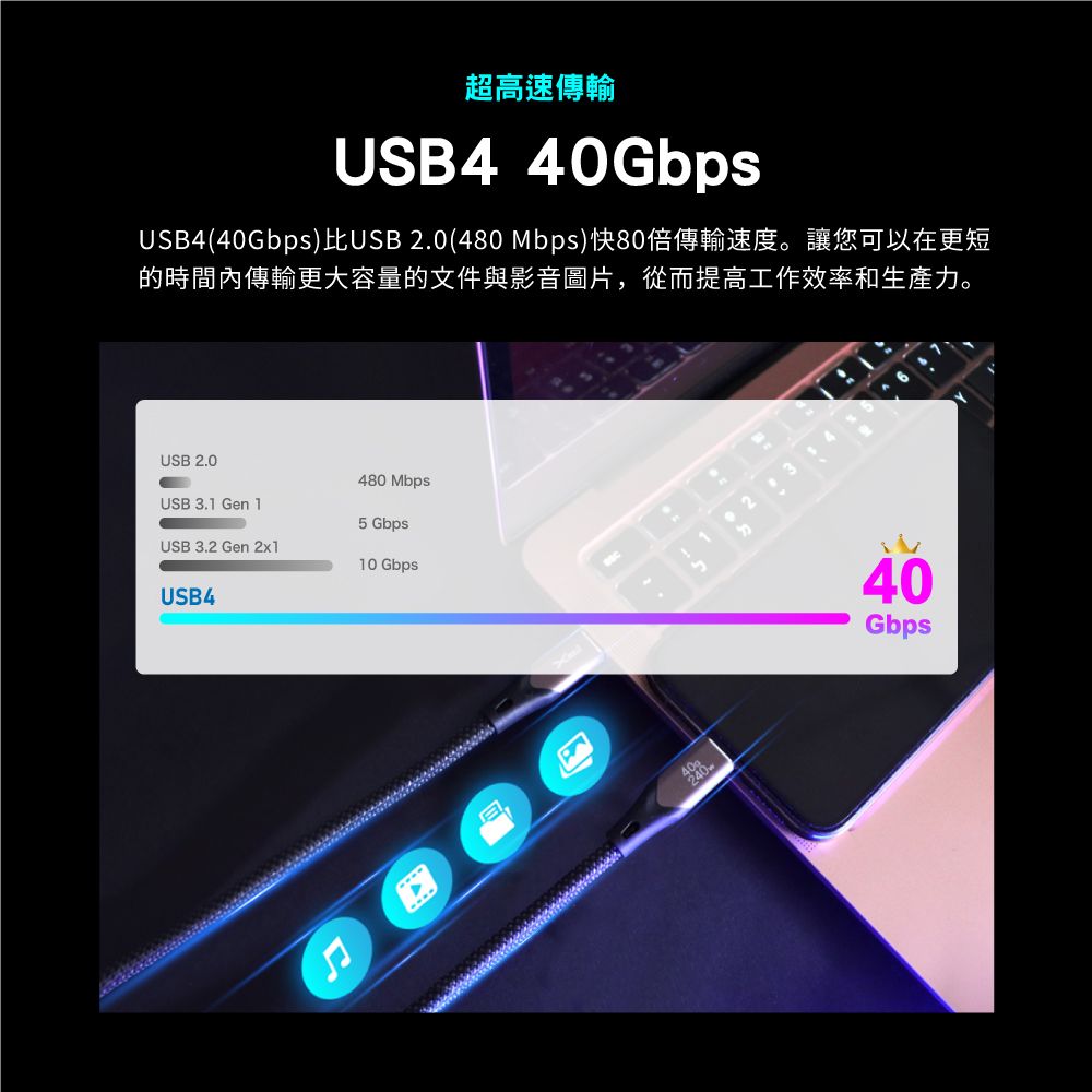 超高速傳輸4 USB4(40Gbps USB 20 (480 Mbps). 的時間內傳輸更大容量的文件與影音圖片,從而提高工作效率和生產力。USB 2.0USB 3.1 Gen 1480 Mbps5 GbpsUSB 3.2 Gen 2x110 GbpsUSB440Gbps